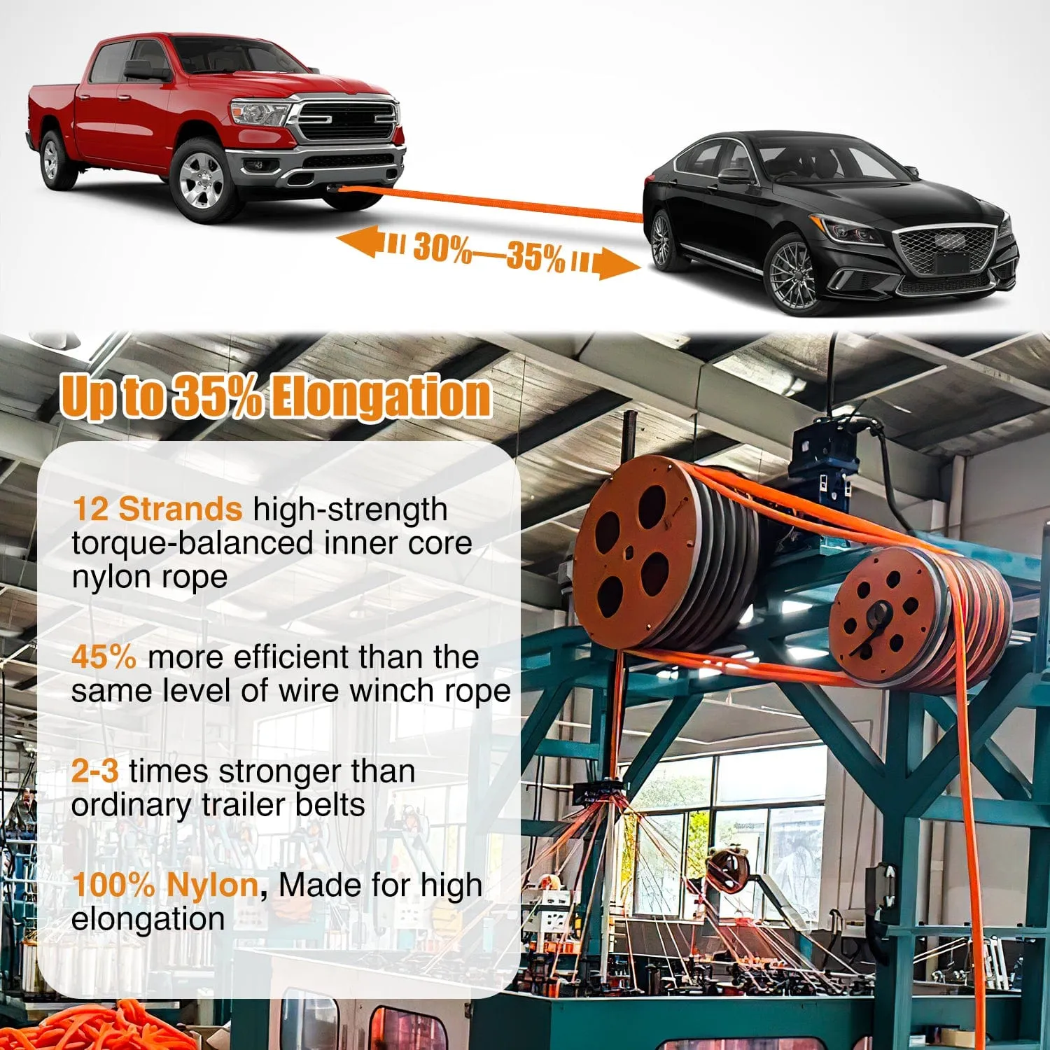 7/8in x 20ft Kinetic Recovery Rope 28,600LBS